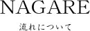 愛人倶楽部　流れについて